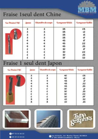 meche-pour-machine-cnc-big-0