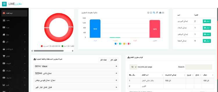 ntham-tsyyr-almoashy-big-0