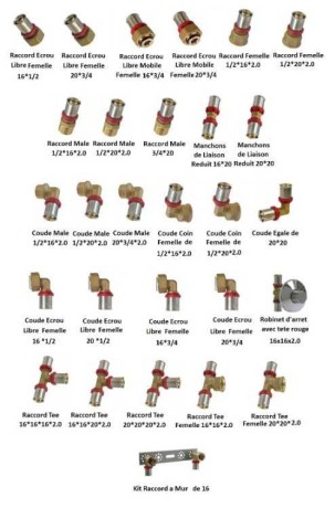 raccordement-par-pieces-a-sertir-big-0