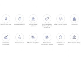 Système de construction EMMEDUE® Clé en main