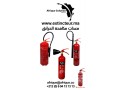 maroc-securite-incendie-oujda-extincteurs-equipements-et-formation-small-3