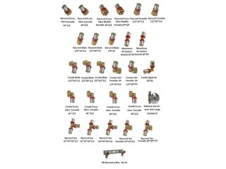Raccordement par pièces à sertir et mecanique